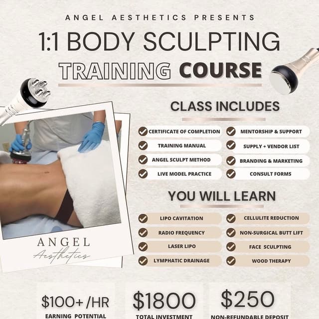 BODY SCULPTING MASTER CLASS at Angel Aesthetics in Sacramento, CA